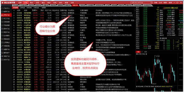 通达信研究版下载