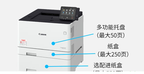 佳能LBP664Cx驱动下载