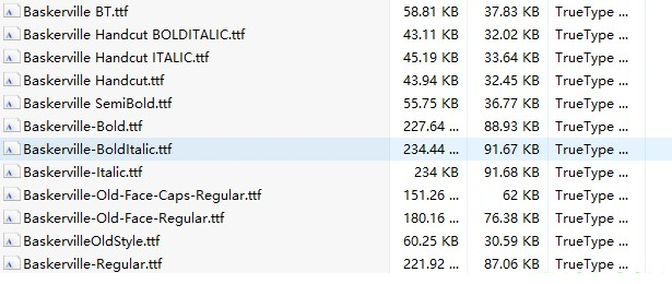 baskerville字体下载