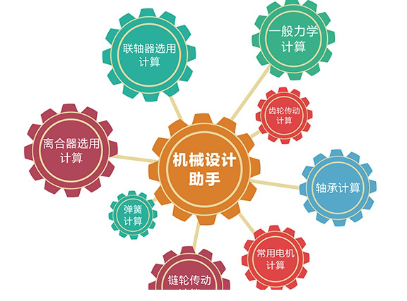 机械设计助手
