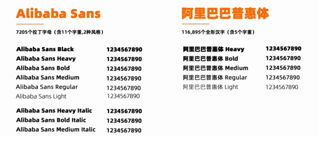 阿里巴巴普惠体字体