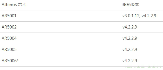omnipeek网卡驱动