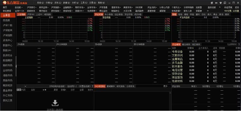 东方财富终端免费版