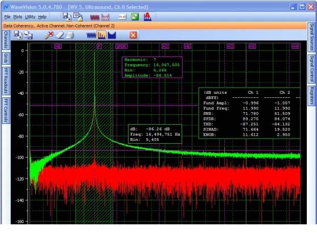 WaveVision 5免费版