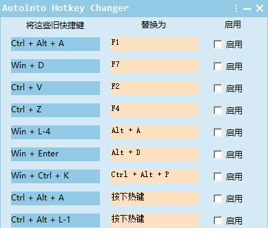 电脑快捷键修改经常用的软件