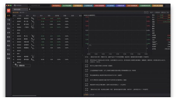 Wind资讯股票专家