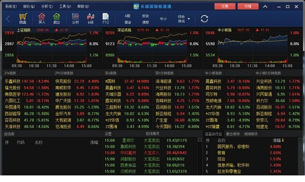 长城国瑞极速通