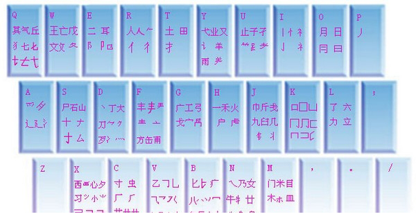 天慧三笔输入法