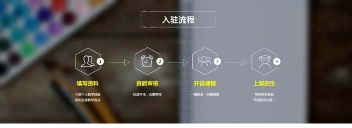 全优在线教师端下载