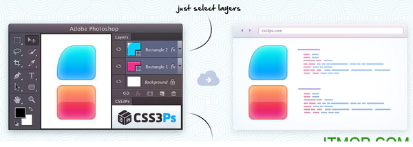 CSS3Ps插件
