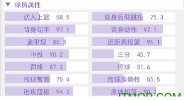 NBA2K20全功能修改器下载
