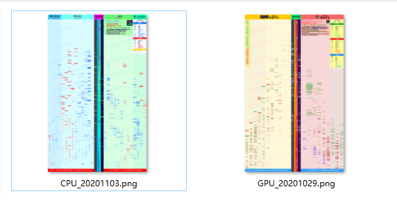 花飞羽落天梯图下载