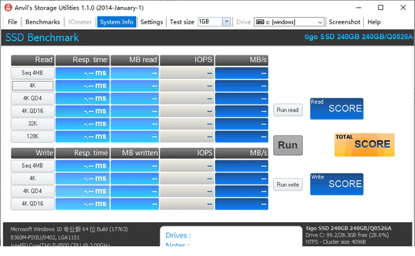 Anvils Storage Utilities