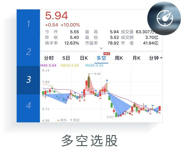 新浪会选股pc版