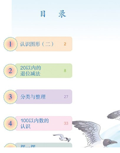 最新人教版一年级数学下册电子课本下载