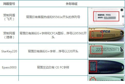 兴业网盾管理工具