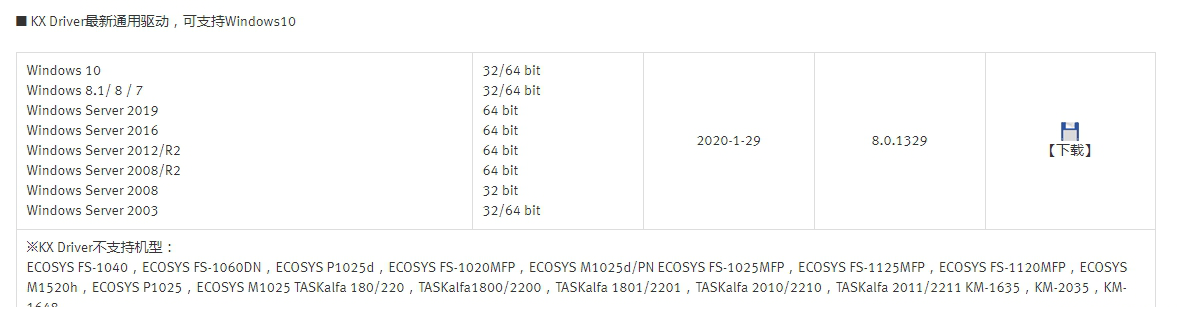 kyocera product library驱动下载