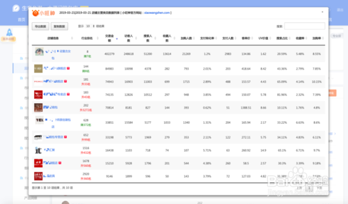 小旺神插件应用于教程1