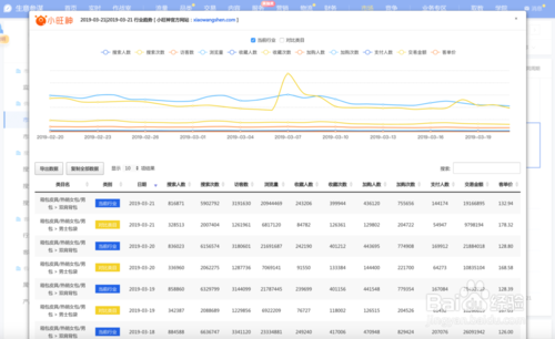 小旺神插件应用于教程2