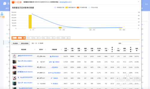 小旺神插件应用于教程3