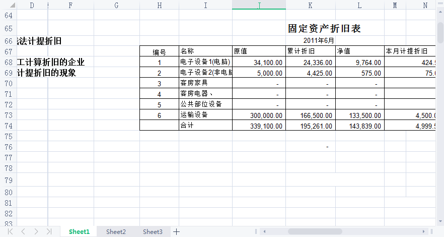 固定资产折旧表格模板下载