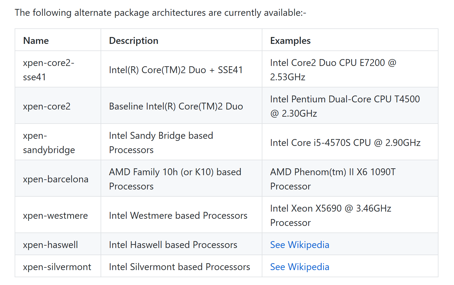 群晖nas应用于教程45：EMBY+KODI打造家庭影院 进阶服务 第2张