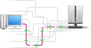 FTP传输工具(FTP Manager Lite)安装