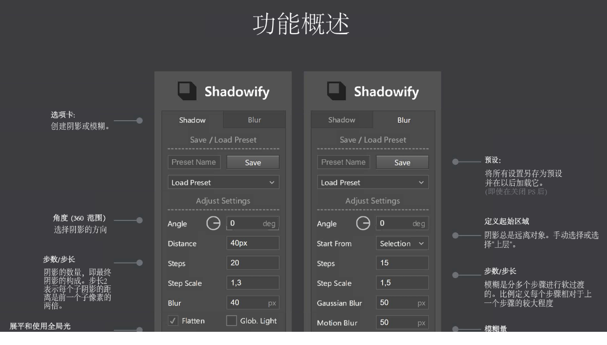 PS快速制作影子效果扩展插件安装