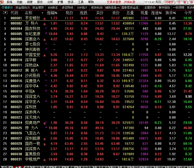 通达信金融终端机构版下载