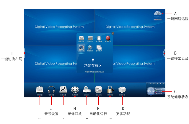 中维视频采集卡简UI集成监控系统