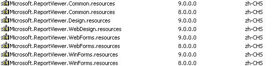Microsoft Report Viewer 2008 SP1 Redistributable