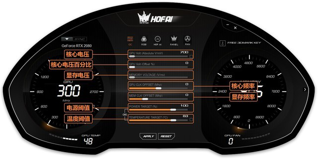 名人堂用户请注意！！！这有一份超详细的HOF AI教程 