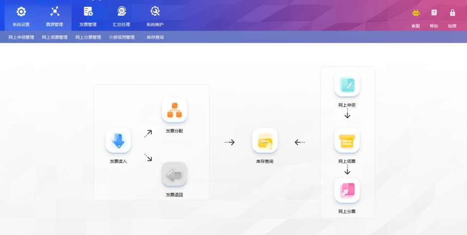 航天金税盘开票经常用的软件
