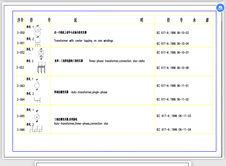 0CAD电气图形符号表下载