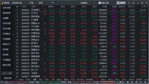 湘财证券百宝湘电脑版