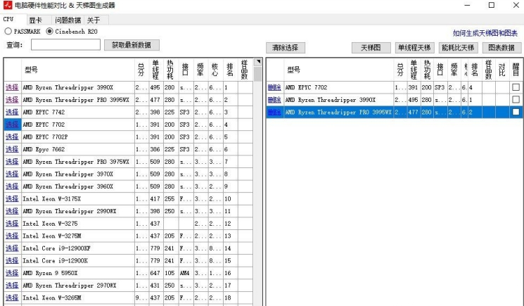 最新电脑CPU显卡天梯图生成经常用的软件