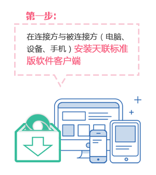 金万维天联标准版客户端