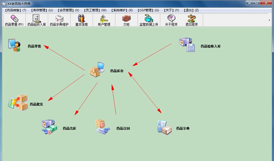 药店管理系统单机版 v20220903