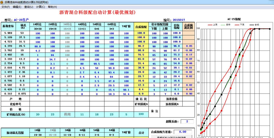 沥青混凝土级配专家 v5.73