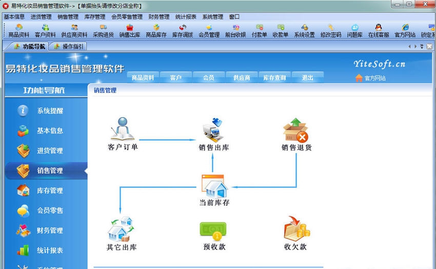 易特化妆品销售管理软件 v6.14