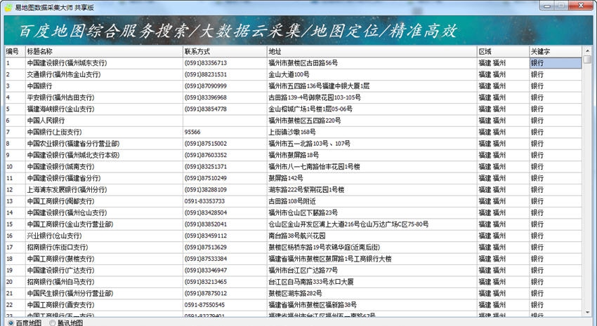 易地图数据采集大师 v5.3.1.9