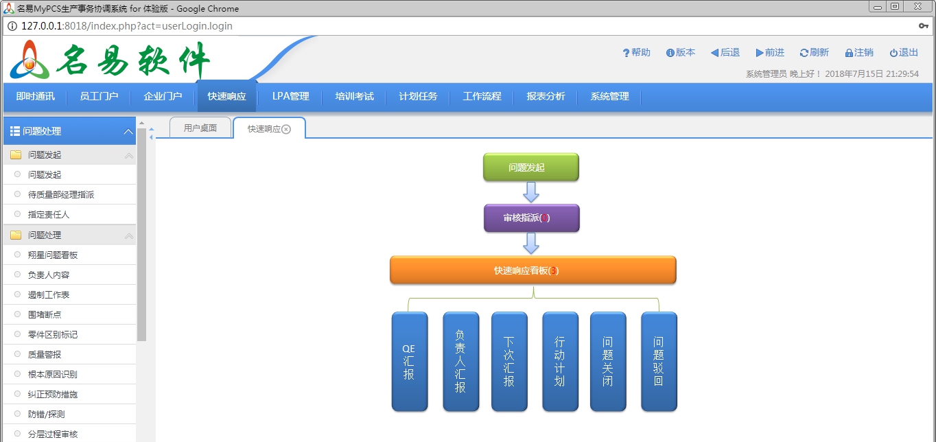名易MyPCS生产事务协调系统 v1.5.2.2