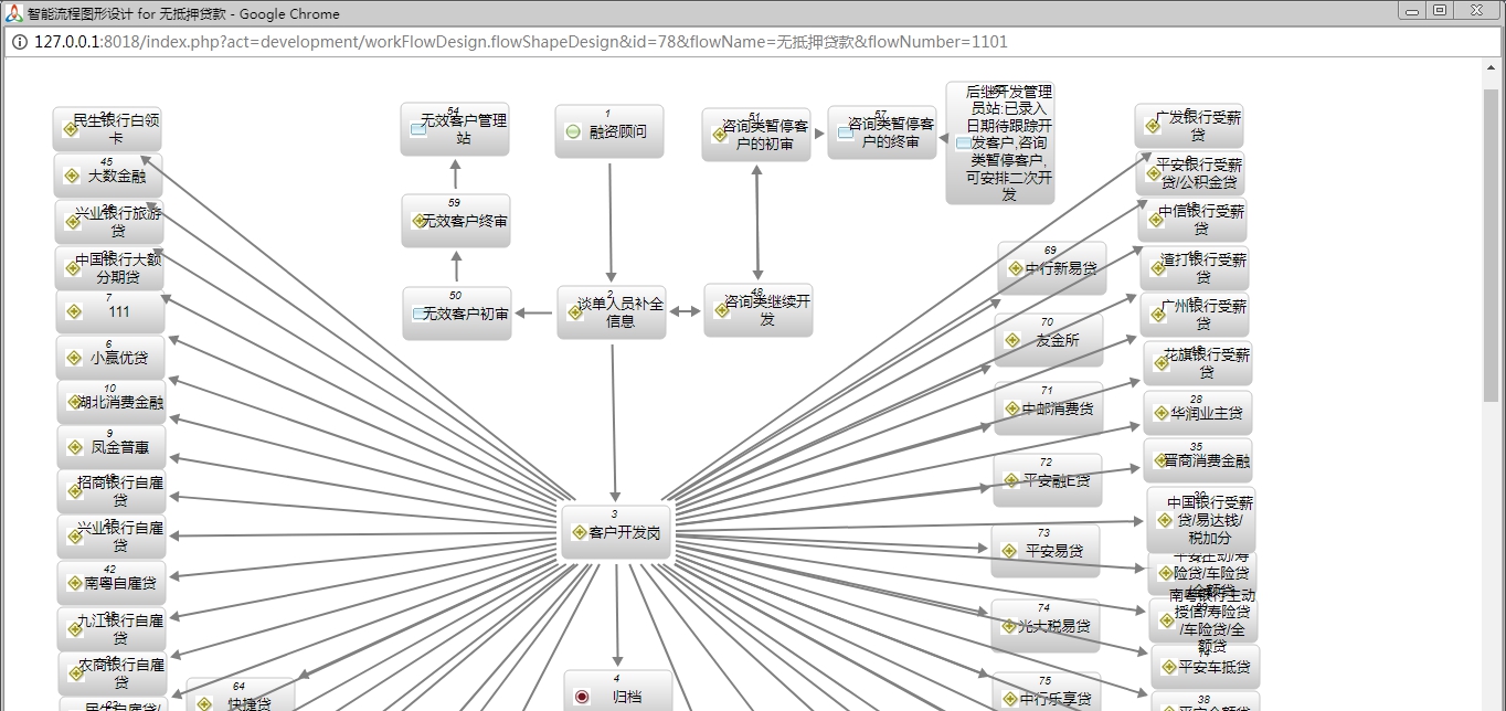 名易MyIMS贷款管理系统 v1.5.2.5