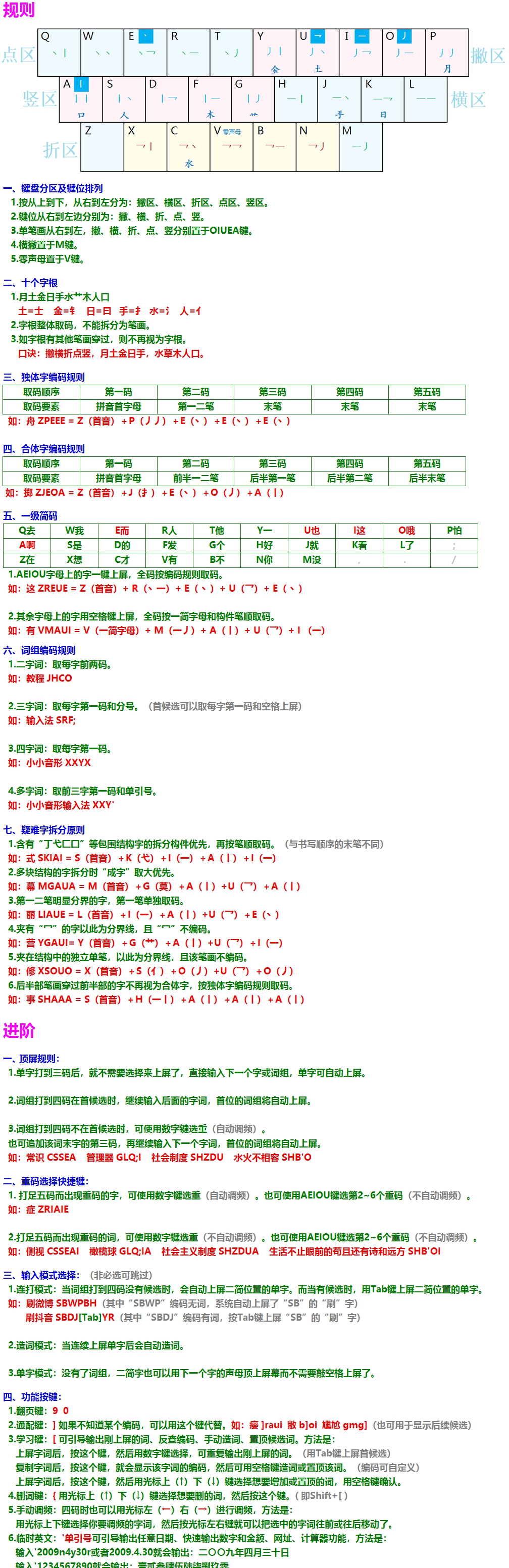 小小音形 v2022.01.37