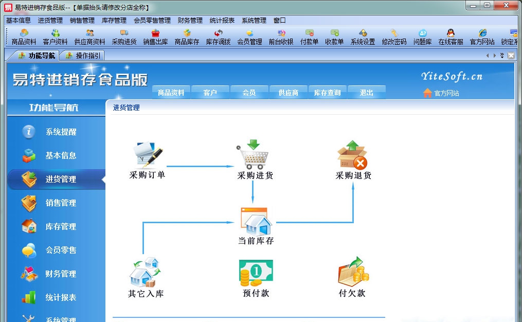 易特进销存食品版 v4.10