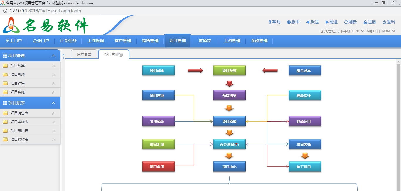 名易MyPM项目管理平台 v1.5.2.4