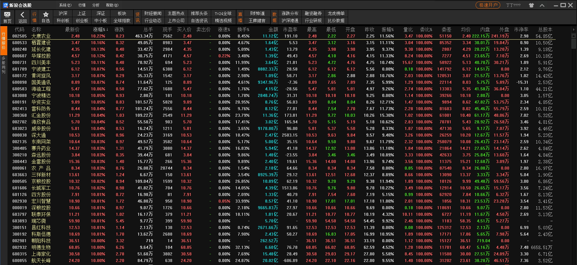 新浪会选股 v1.3.9