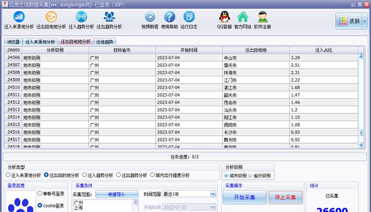 百度迁徙数据采集工具 v3.6