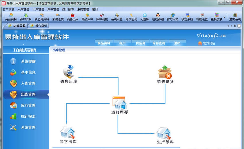 易特出入库管理软件 v15.11