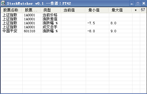 StockWatcher(股票波动监测工具) v7.14